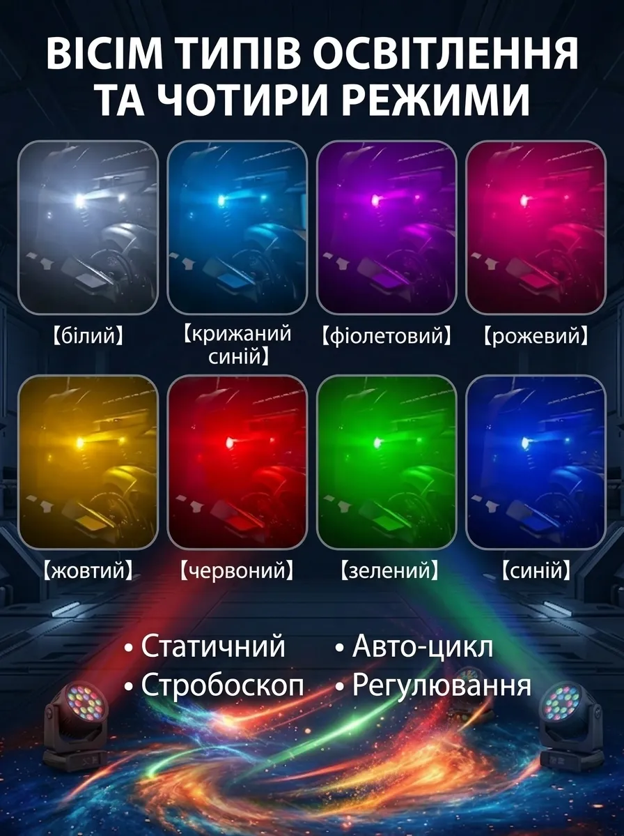 Використання бездротових LED стробоскопів